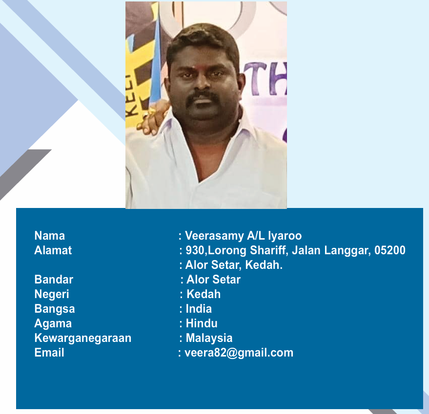 Organizational Chart